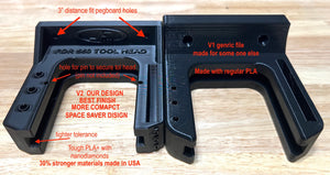 Dillon  550 Wall Mount Toolhead Holder USA Made by JOFER USA